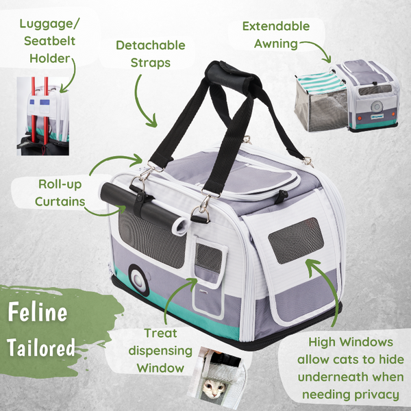 Pet carrier with features highlighted on a gray background