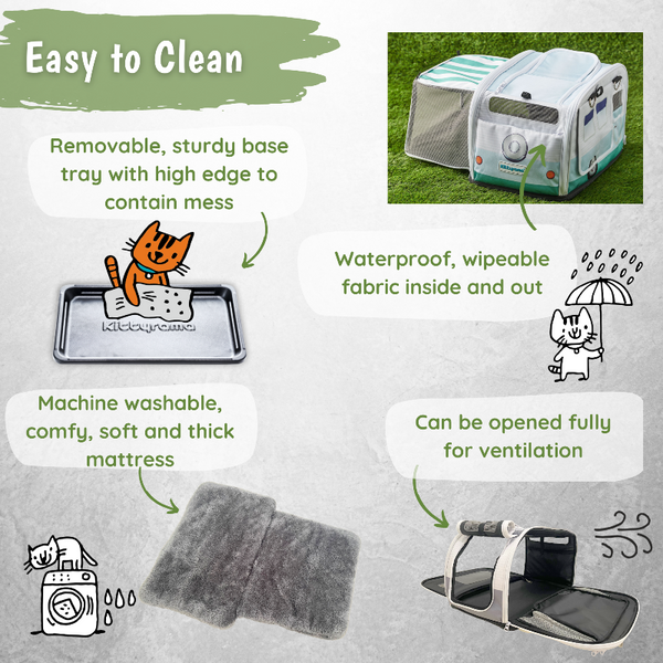 Product features of a pet travel crate with text on cleaning and design.