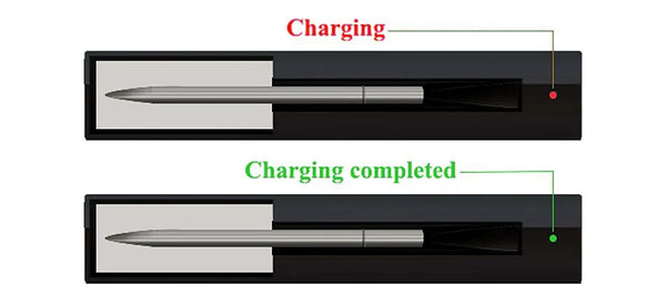Wireless Meat Food Thermometer for Oven Grill BBQ Steak Turkey Smoker Kitchen Smart Digital Bluetooth Barbecue Gifts MeatChamp - Elite Outdoor Living