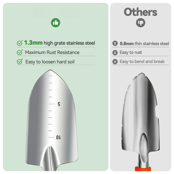 9 Piece Garden Weeding Tools Stainless Steel Gardening Tool Set with Wooden Handle, Weeder - Elite Outdoor Living