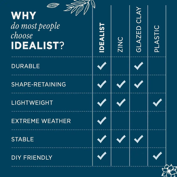 IDEALIST Lite Contemporary Trough Garden Planter, Light Concrete Outdoor Plant Pot H30 L65 W19 cm, 37L - Elite Outdoor Living